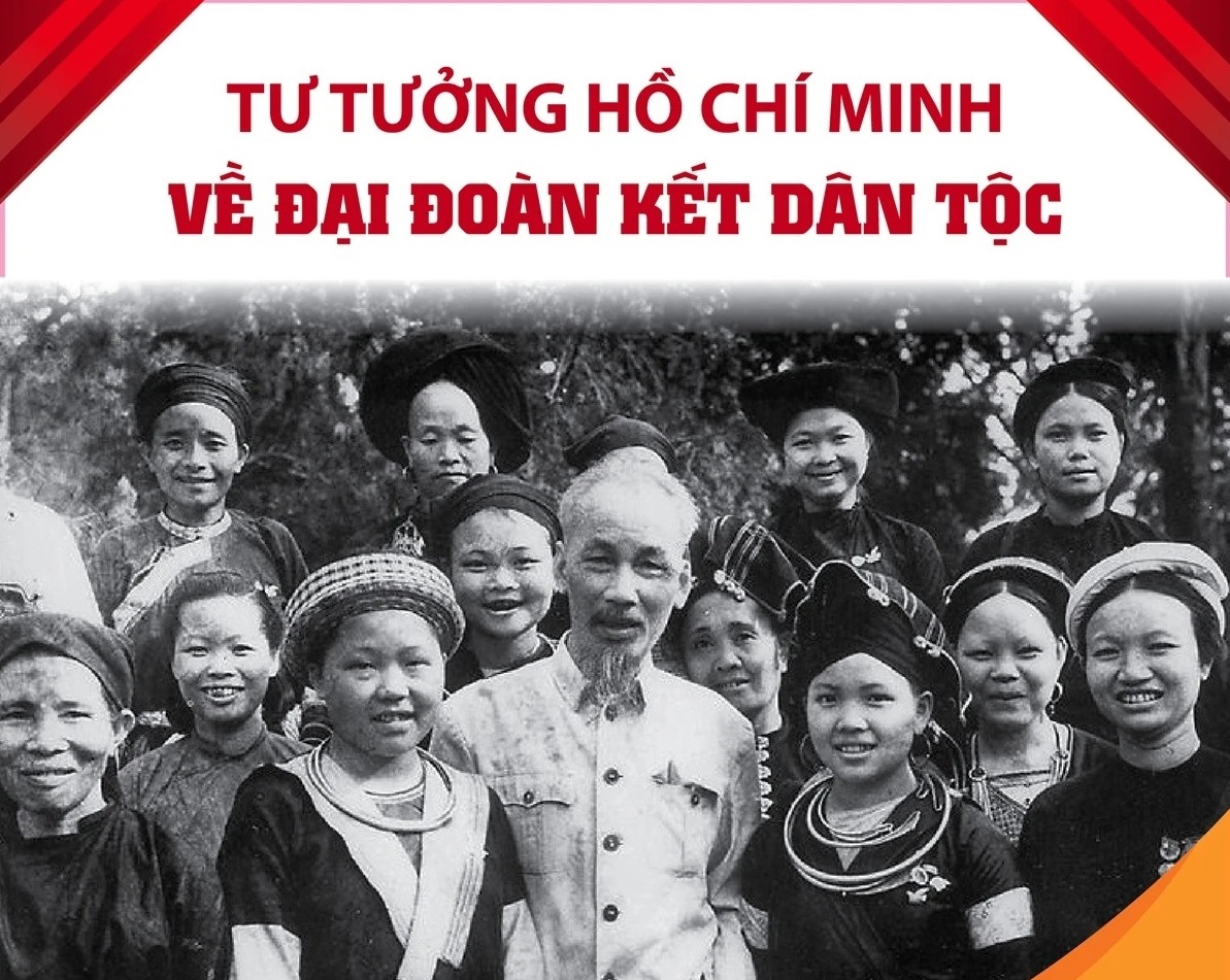 Tư tưởng của Chủ tịch Hồ Chí Minh về đại đoàn kết toàn dân tộc