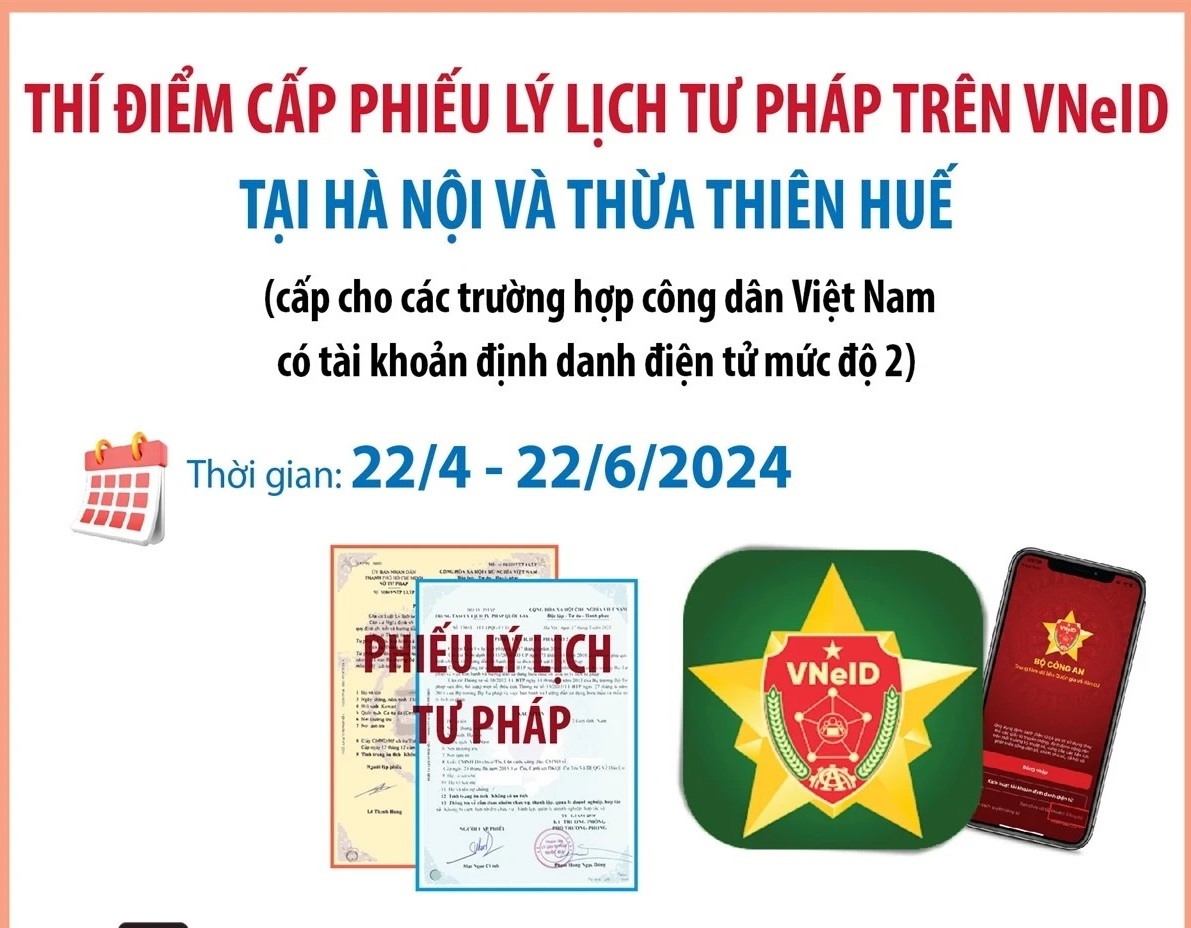 Thí điểm cấp Phiếu lý lịch tư pháp trên VNeID tại Hà Nội và Thừa Thiên-Huế