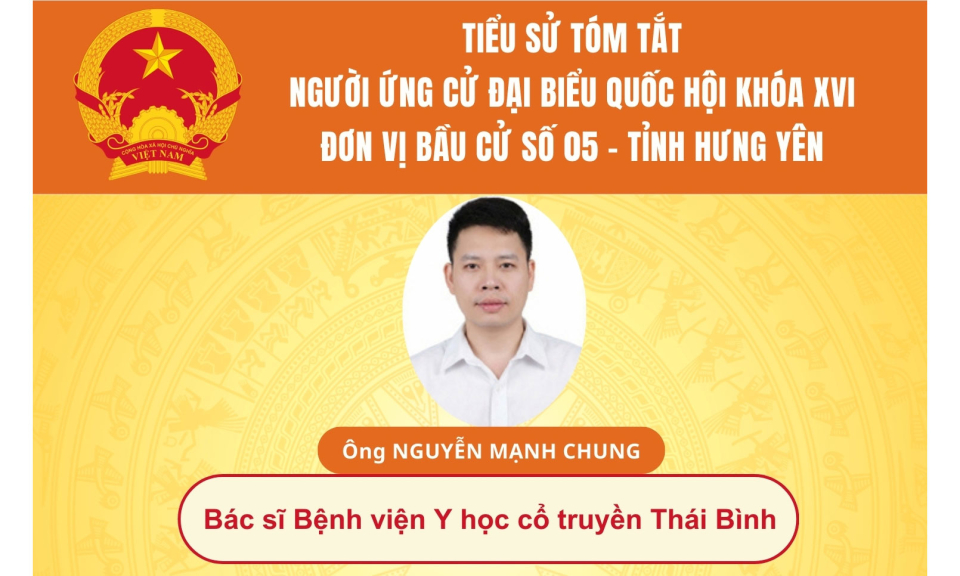 TIỂU SỬ VÀ CHƯƠNG TRÌNH HÀNH ĐỘNG CỦA NGƯỜI ỨNG CỬ ĐẠI BIỂU QUỐC HỘI KHÓA XVI: ÔNG NGUYỄN MẠNH CHUNG