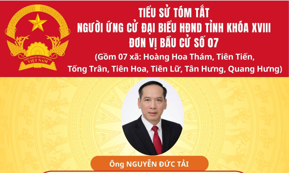 TIỂU SỬ VÀ CHƯƠNG TRÌNH HÀNH ĐỘNG CỦA ỨNG CỬ VIÊN ĐẠI BIỂU HĐND TỈNH KHÓA XVIII TẠI ĐƠN VỊ BẦU CỬ SỐ 7: ÔNG NGUYỄN ĐỨC TẢI