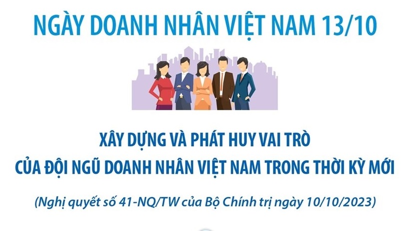 Xây dựng và phát huy vai trò của đội ngũ doanh nhân Việt Nam