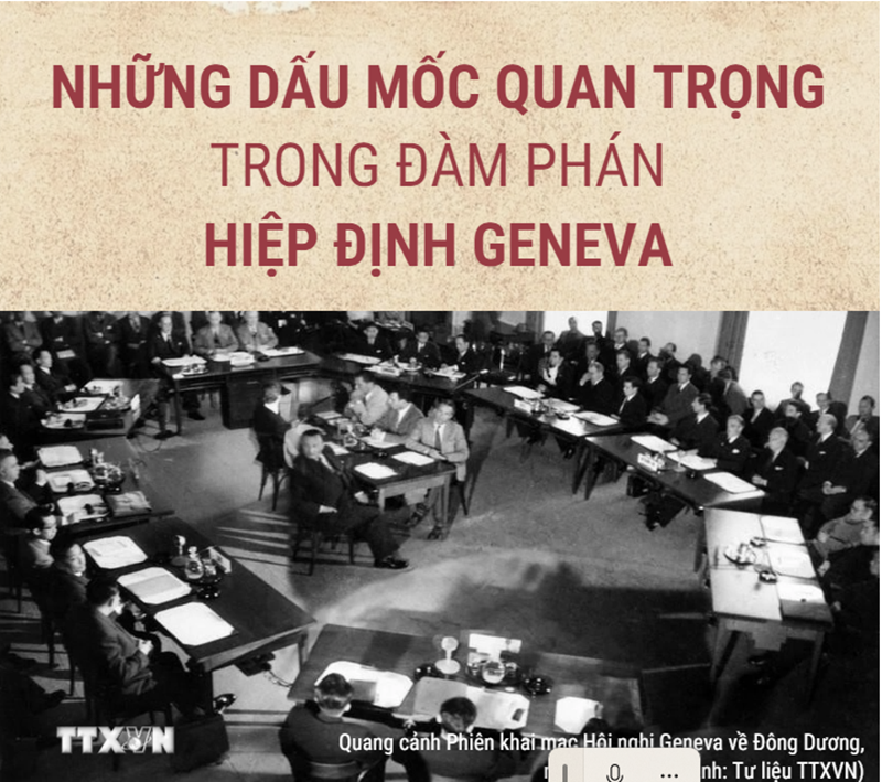 Những dấu mốc quan trọng trong đàm phán Hiệp định Geneva