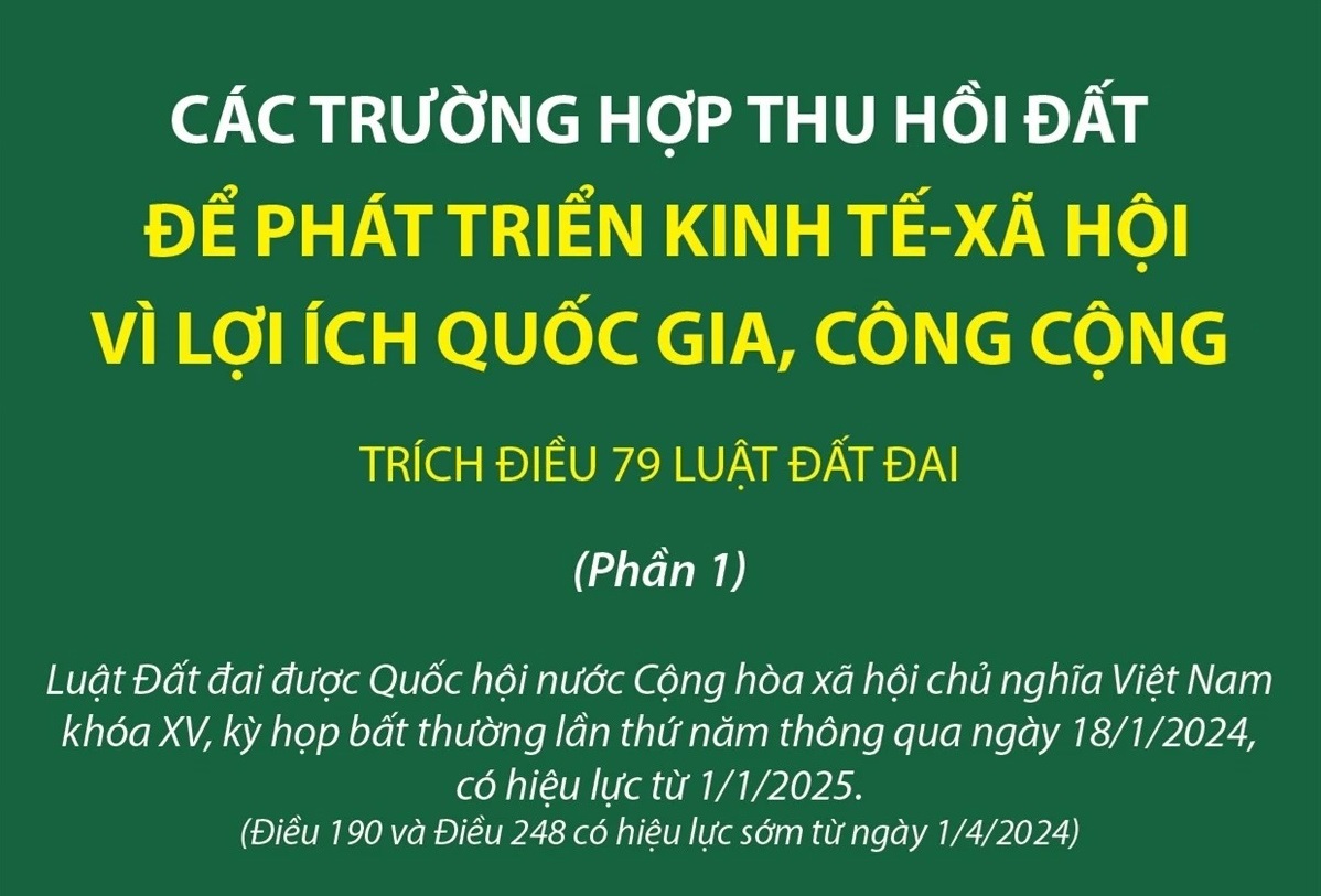 Các trường hợp thu hồi đất để phát triển kinh tế-xã hội vì lợi ích quốc gia