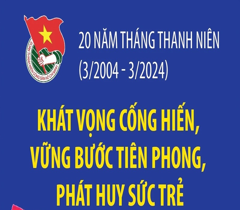 Thanh niên và khát vọng cống hiến, vững bước tiên phong, phát huy sức trẻ