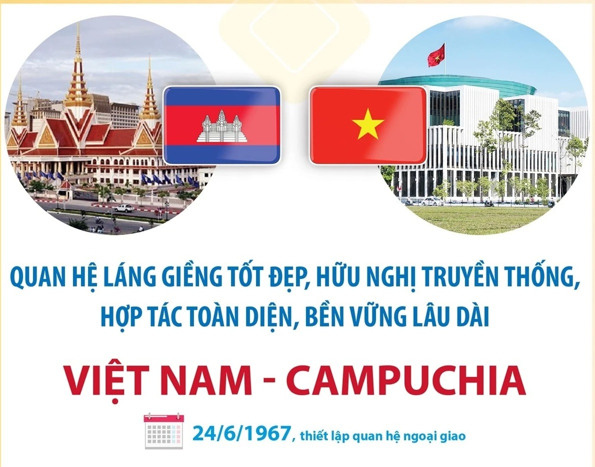 Mối quan hệ hữu nghị truyền thống, hợp tác toàn diện Việt Nam-Campuchia