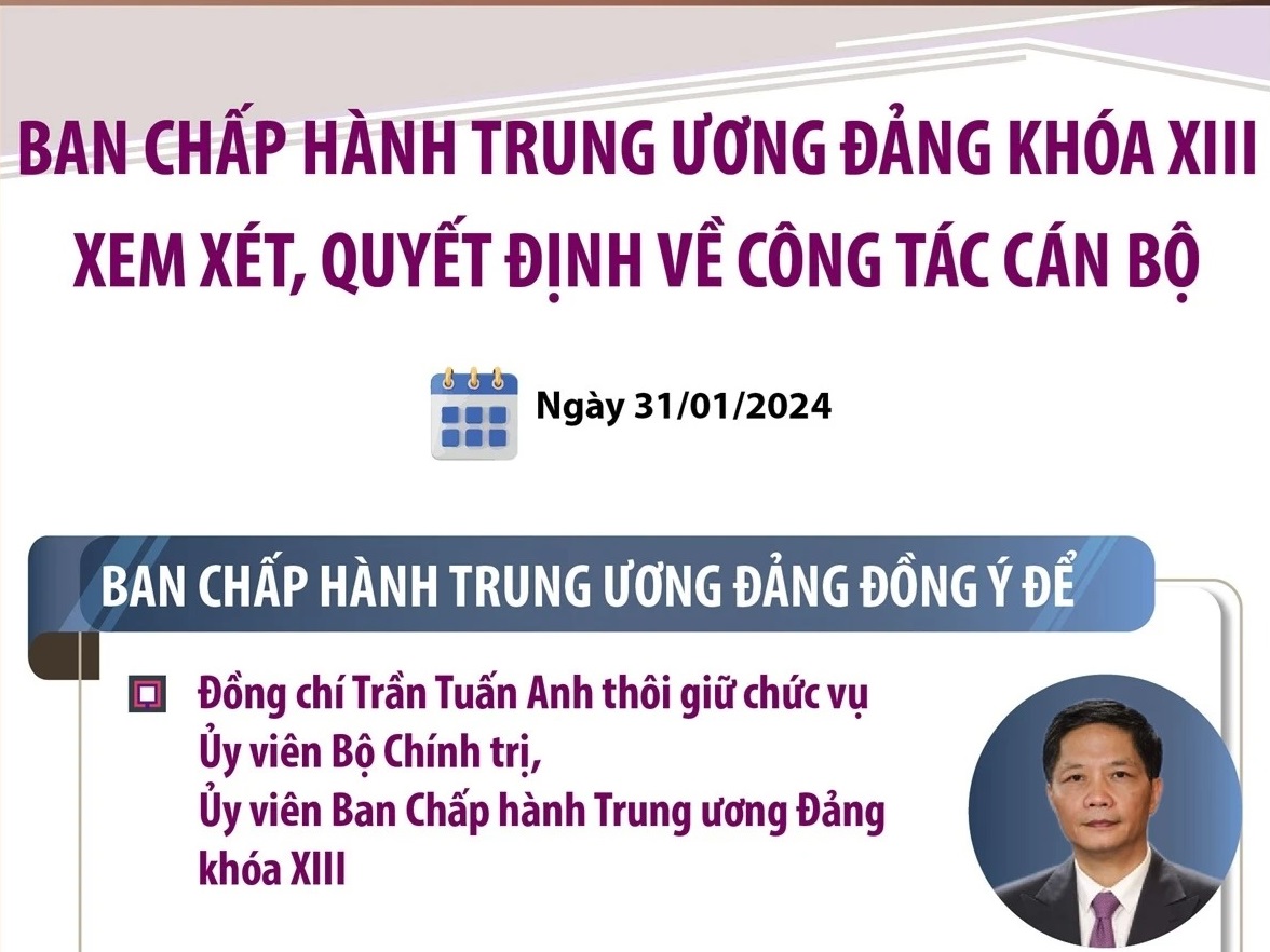 Ban Chấp hành Trung ương Đảng khóa XIII xem xét, quyết định về công tác cán bộ