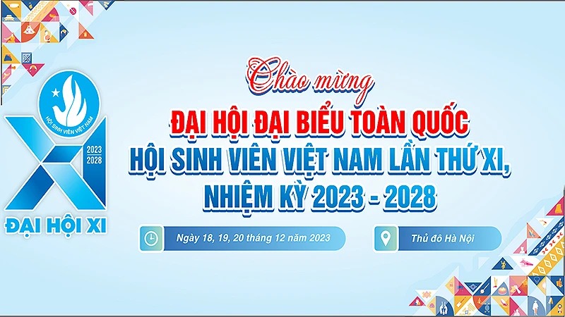 Đại hội Hội Sinh viên Việt Nam lần thứ hai