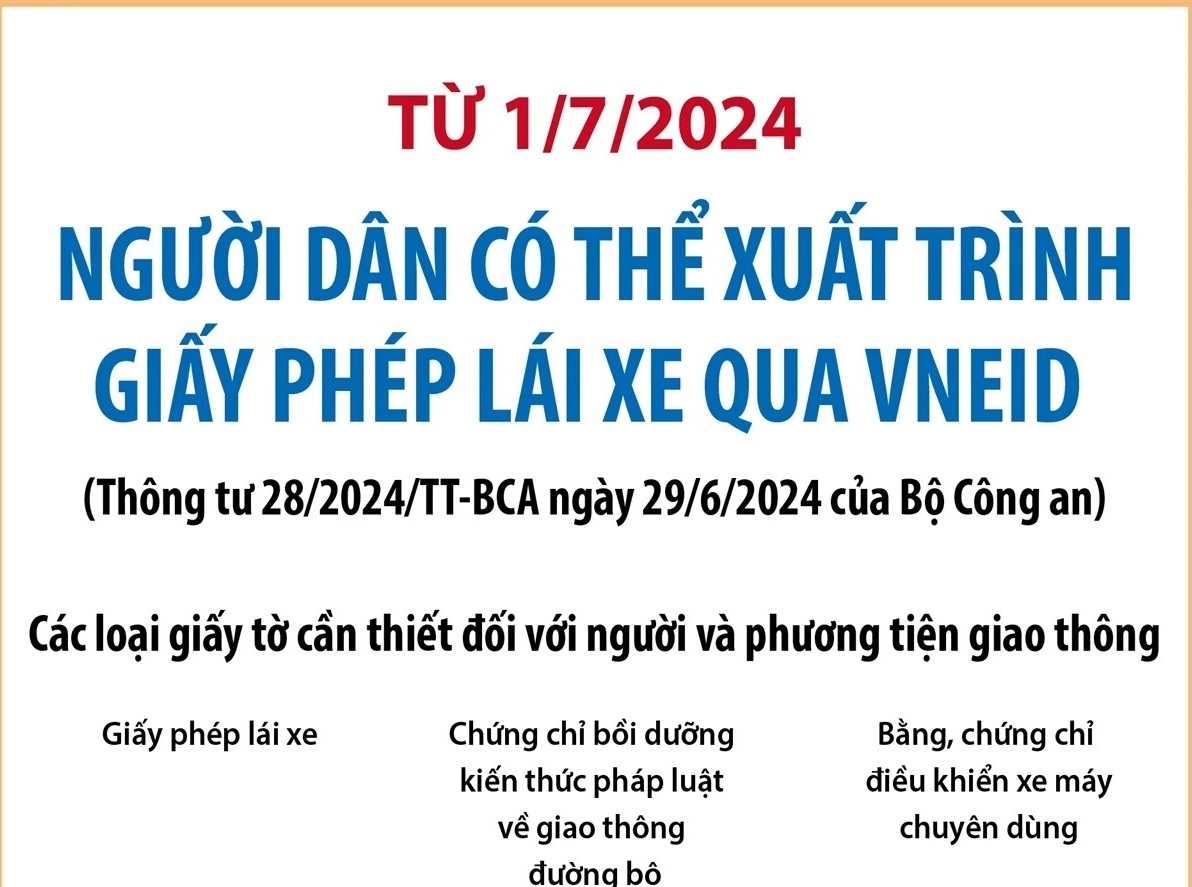 Từ ngày 1/7: Người dân có thể xuất trình giấy phép lái xe qua VNeID