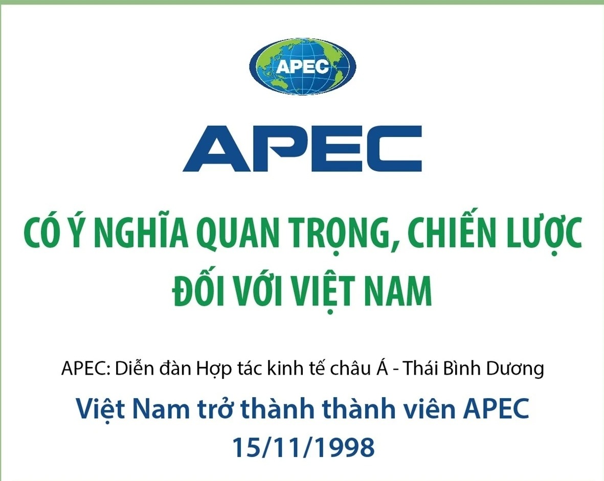 APEC có ý nghĩa quan trọng, chiến lược đối với Việt Nam