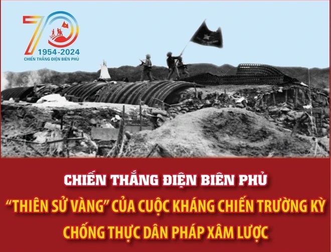 “Thiên sử vàng” của cuộc kháng chiến trường kỳ chống thực dân Pháp xâm lược