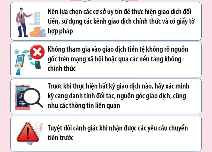 Phòng tránh thủ đoạn lừa đảo đổi tiền dịp cận Tết