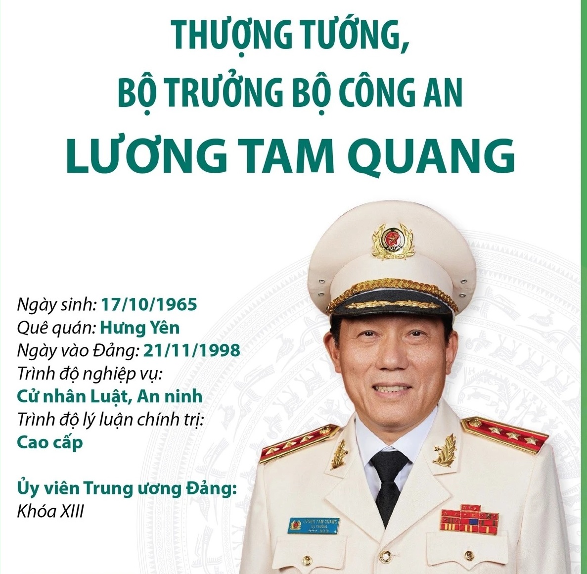 Tiểu sử tân Bộ trưởng Bộ Công an, Thượng tướng Lương Tam Quang