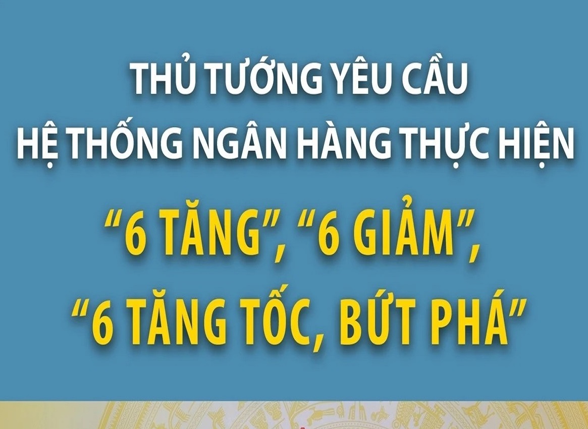 Thủ tướng yêu cầu ngân hàng thực hiện “6 tăng, 6 giảm, 6 tăng tốc, bứt phá”