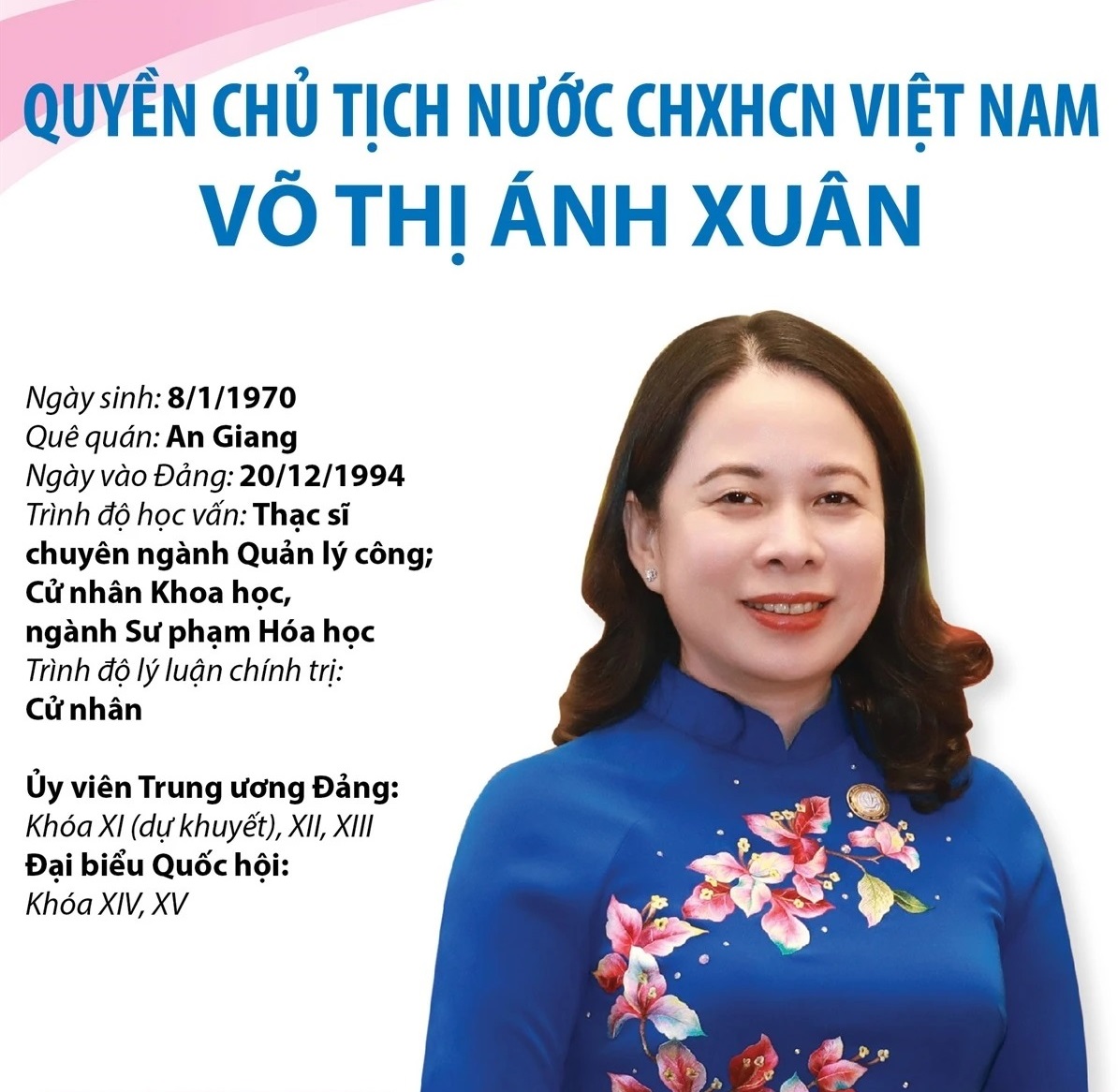 Quyền Chủ tịch nước Võ Thị Ánh Xuân