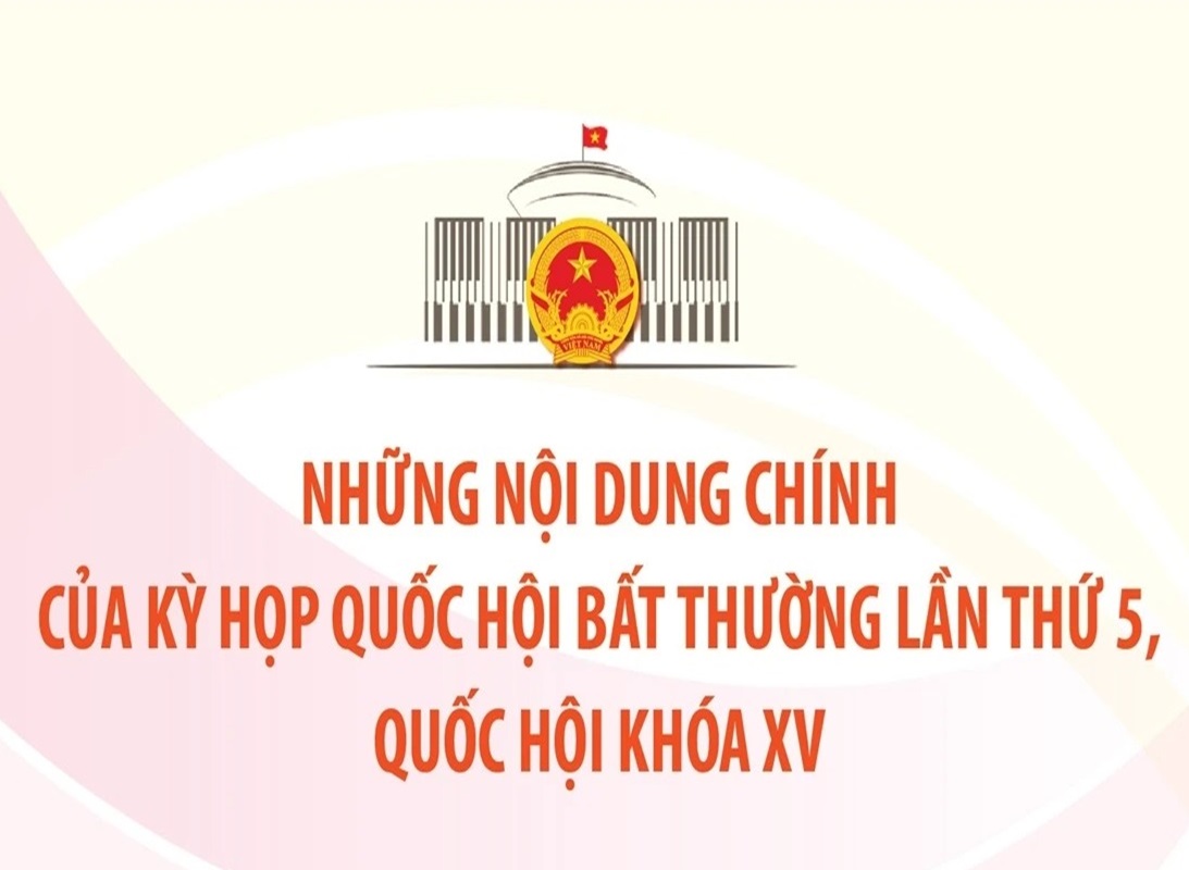 Những nội dung chính của Kỳ họp bất thường lần thứ 5, Quốc hội khóa XV