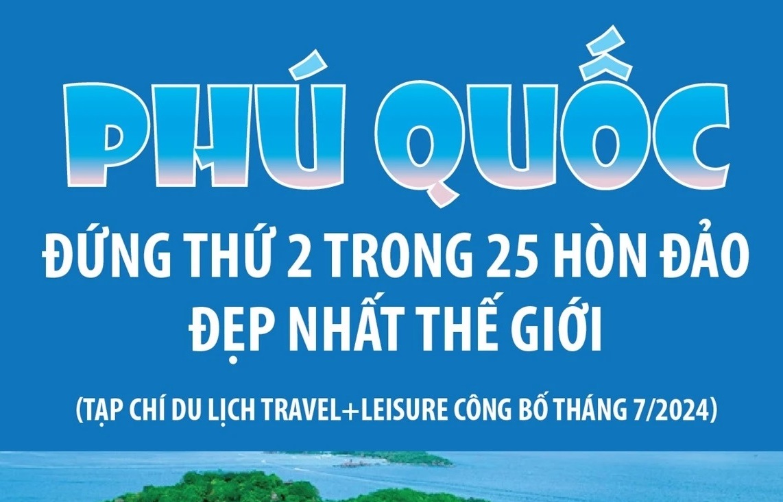 Phú Quốc đứng thứ 2 trong 25 hòn đảo đẹp nhất thế giới