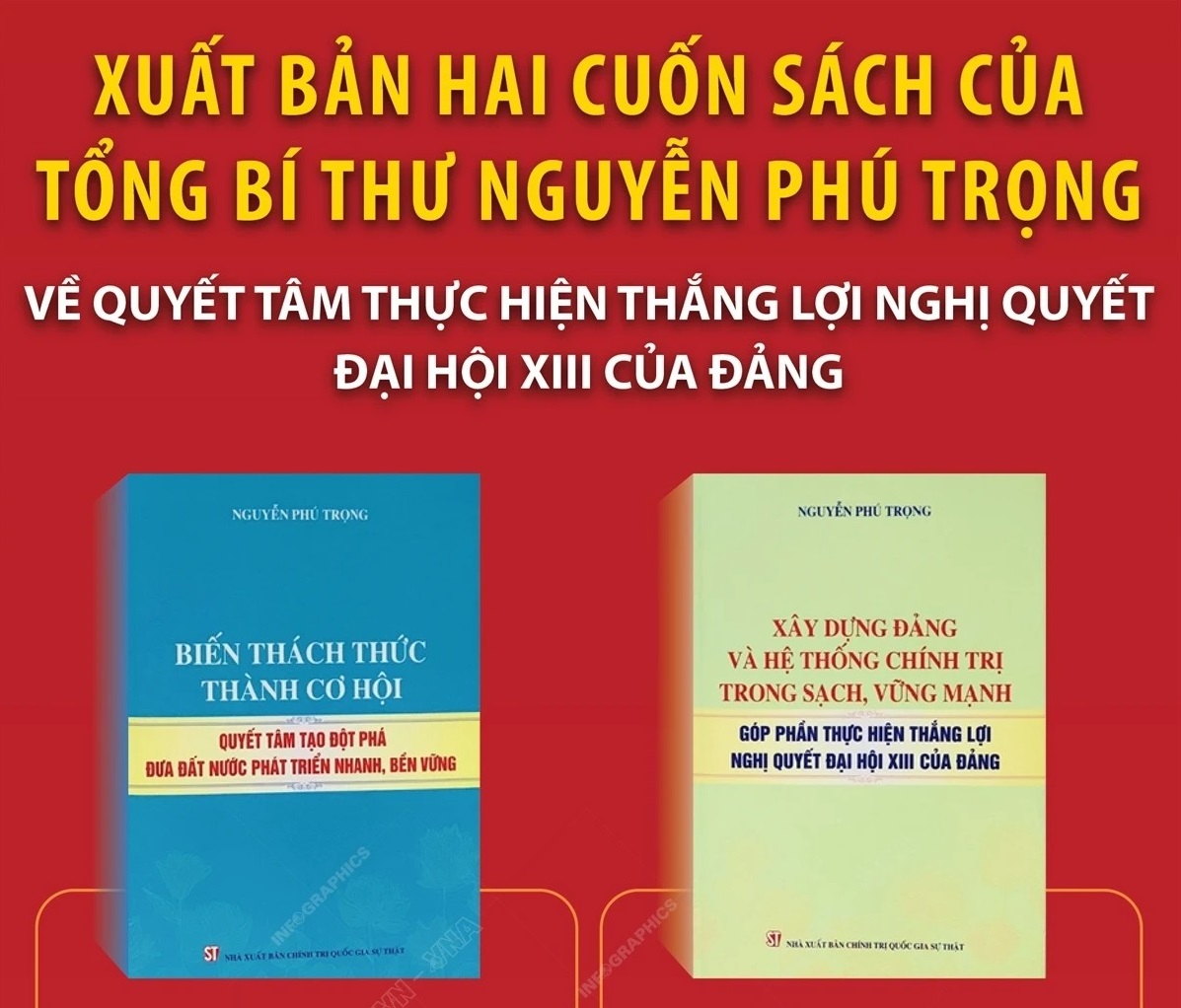 Xuất bản hai cuốn sách của Tổng Bí thư Nguyễn Phú Trọng