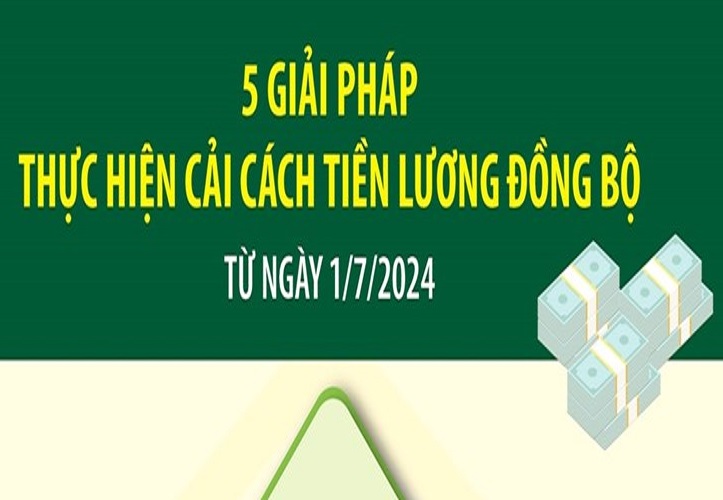 Năm giải pháp thực hiện cải cách tiền lương đồng bộ