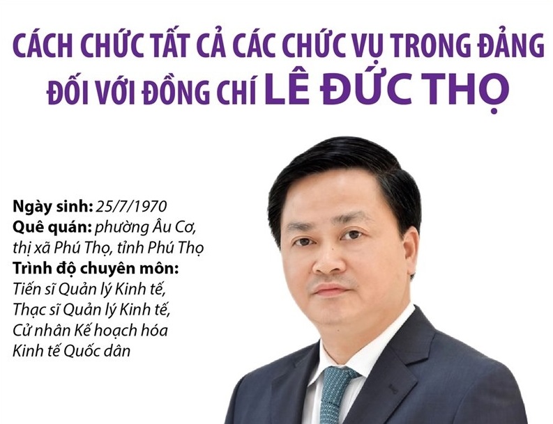 Cách chức tất cả các chức vụ trong Đảng đối với ông Lê Đức Thọ