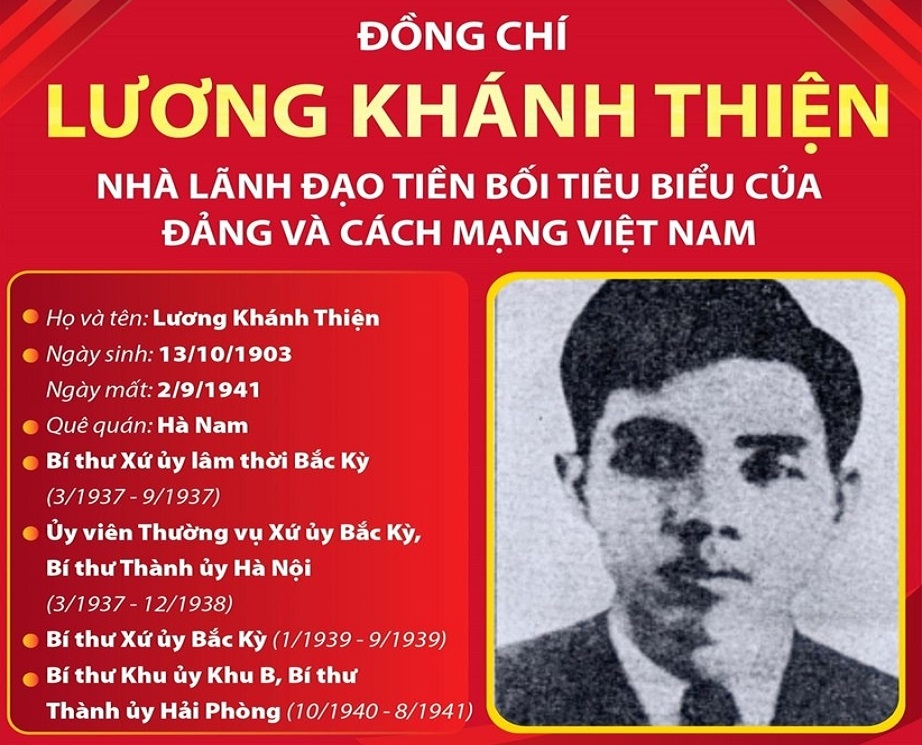 Lương Khánh Thiện - Nhà lãnh đạo tiền bối tiêu biểu của Đảng