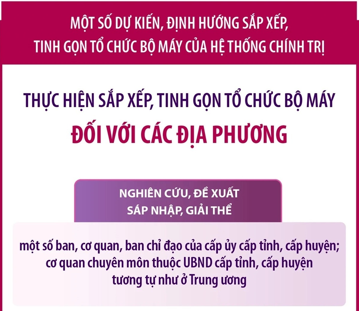 Dự kiến sắp xếp, tinh gọn tổ chức bộ máy đối với các địa phương