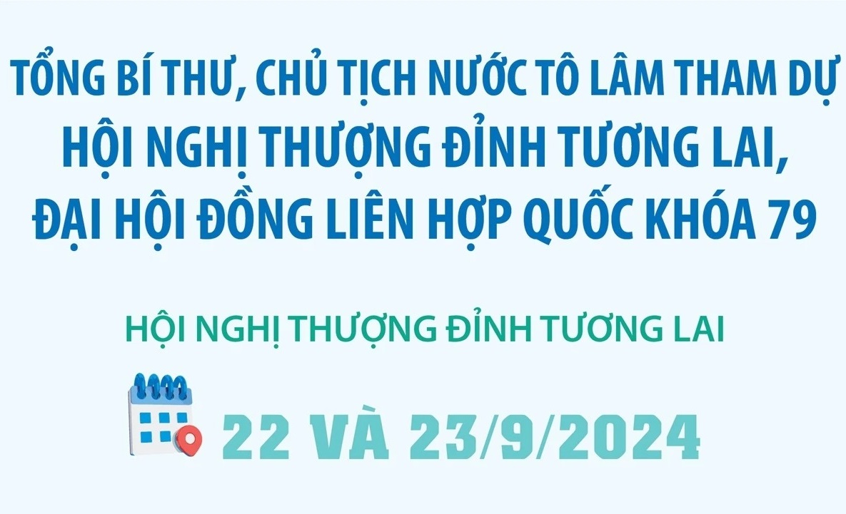 Thông điệp chuyến dự Đại hội đồng LHQ của Tổng Bí thư, Chủ tịch nước Tô Lâm