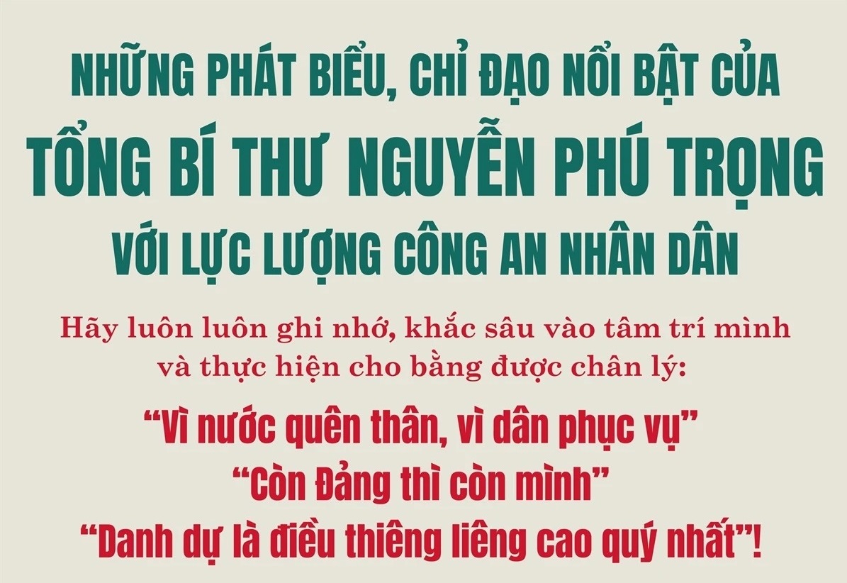 Những phát biểu, chỉ đạo nổi bật của Tổng Bí thư với lực lượng công an nhân dân