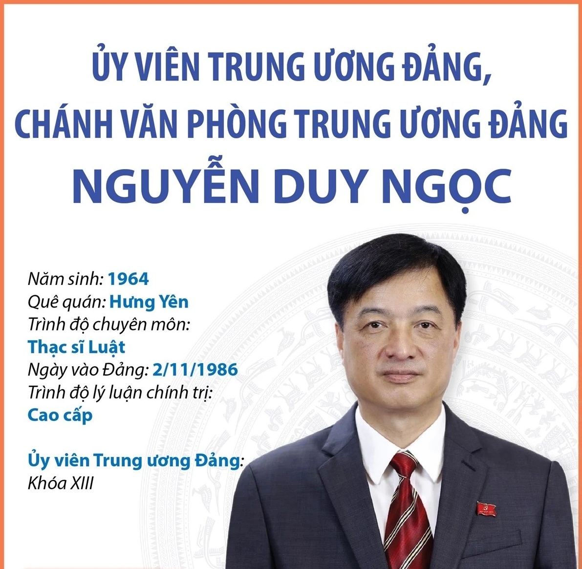 Ủy viên Trung ương Đảng, Chánh Văn phòng Trung ương Đảng Nguyễn Duy Ngọc