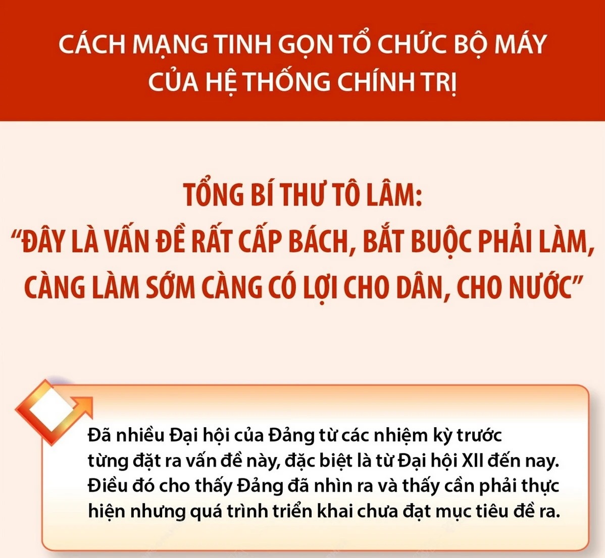 Tổng Bí thư: Tinh gọn bộ máy là vấn đề rất cấp bách, bắt buộc phải làm