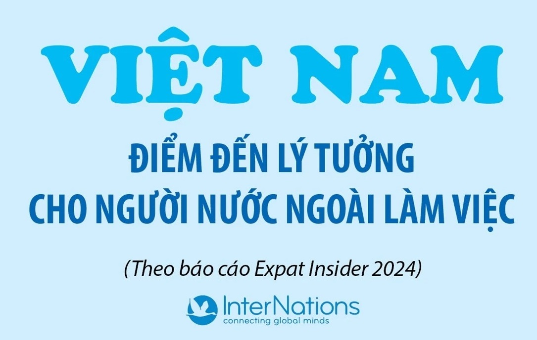 Việt Nam là điểm đến lý tưởng cho người nước ngoài làm việc