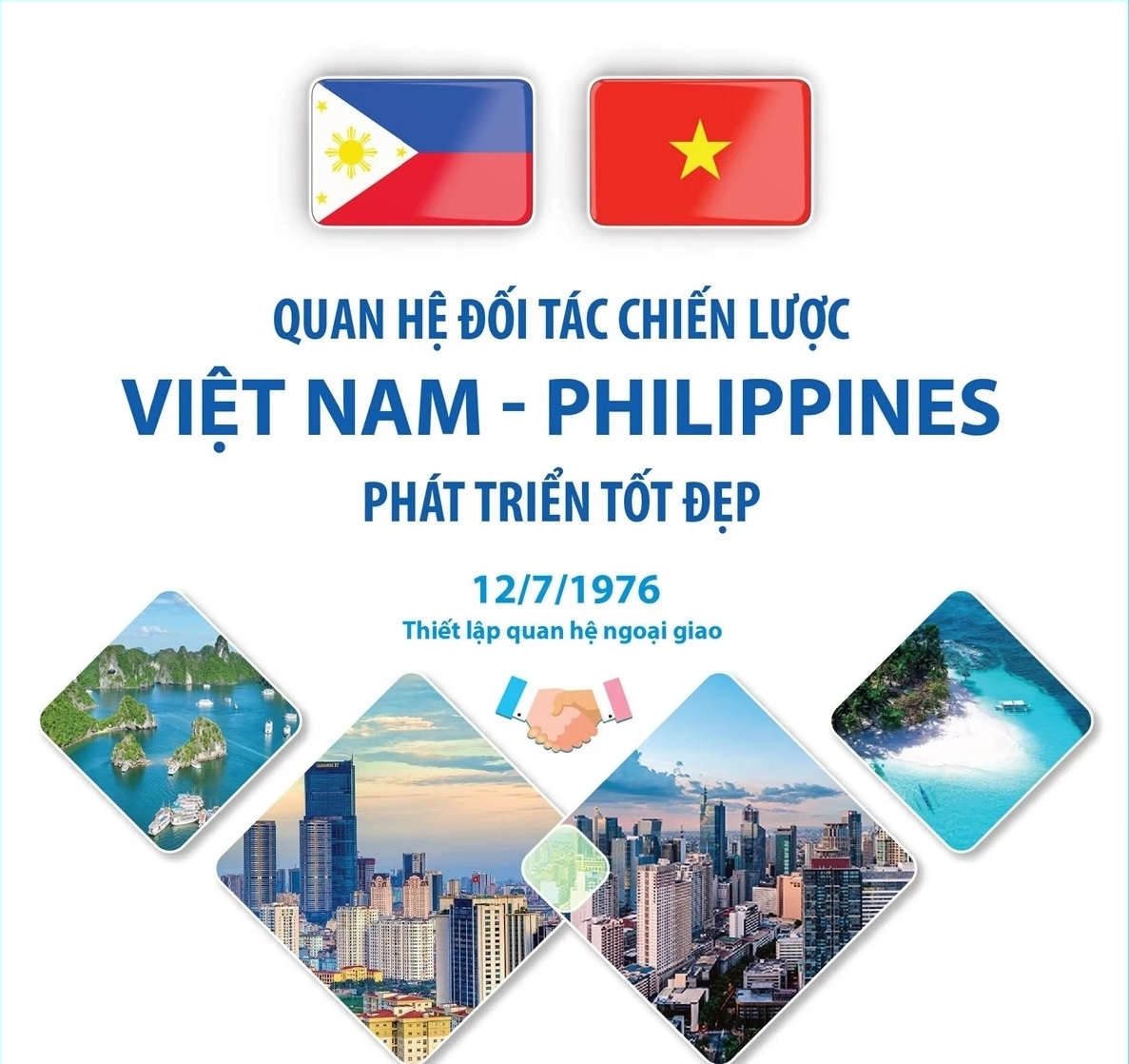 Quan hệ Đối tác Chiến lược Việt Nam-Philippines phát triển tốt đẹp