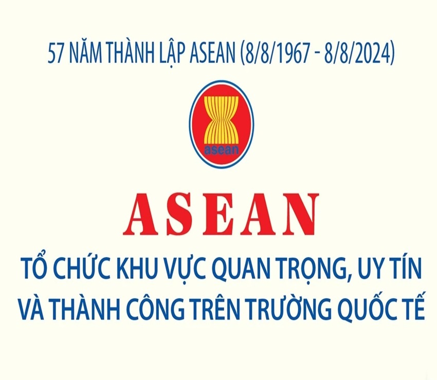 ASEAN: Chặng đường 57 năm khẳng định vị thế quan trọng trên trường quốc tế