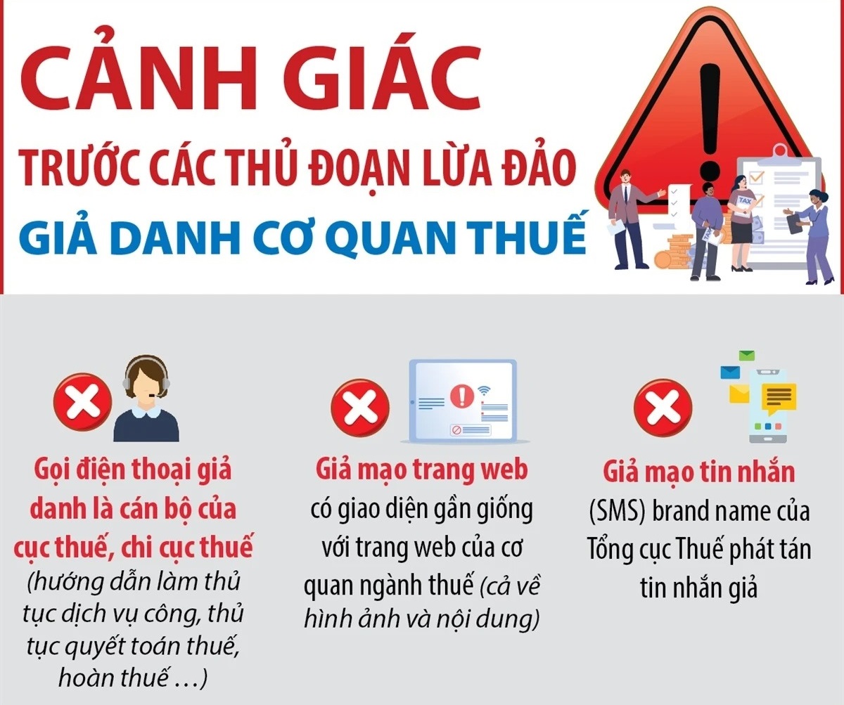 Khuyến cáo người dân cảnh giác trước các thủ đoạn lừa đảo giả danh cơ quan thuế