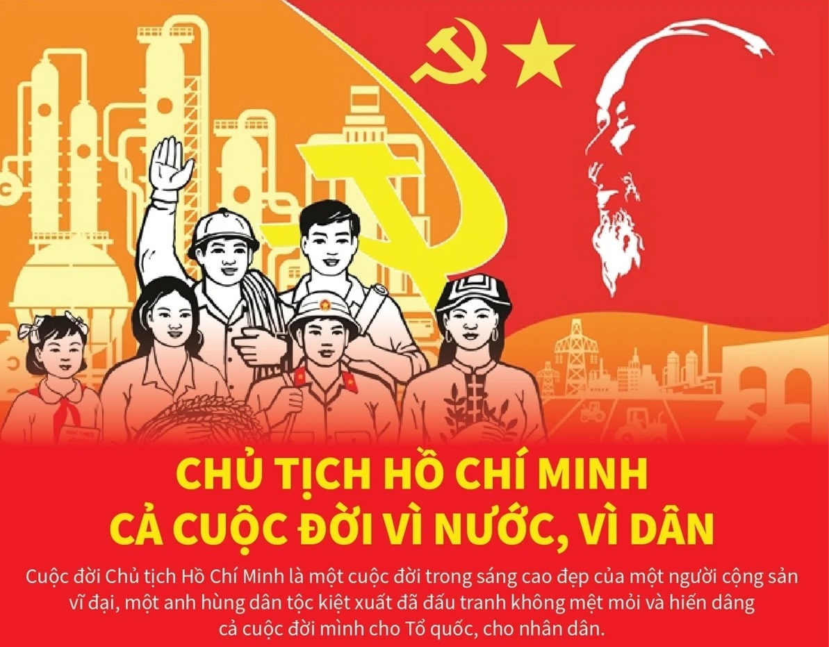 Chủ tịch Hồ Chí Minh: Cả cuộc đời vì nước, vì dân