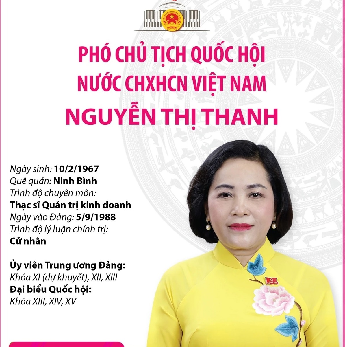 Phó Chủ tịch Quốc hội nước Cộng hòa Xã hội Chủ nghĩa Việt Nam Nguyễn Thị Thanh