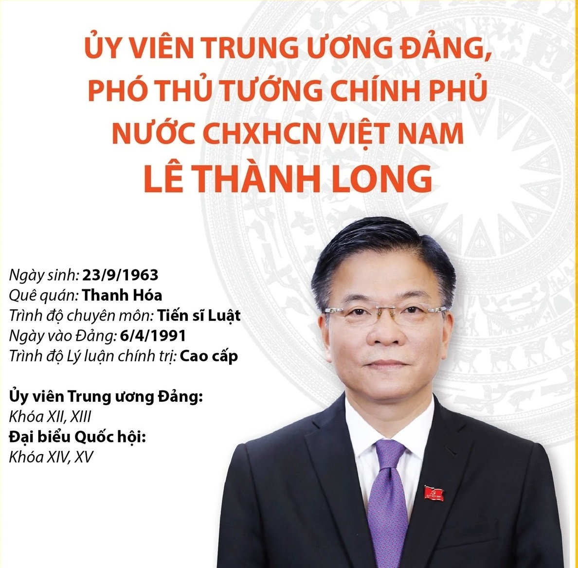 Phó Thủ tướng Chính phủ nước CHXHCN Việt Nam Lê Thành Long