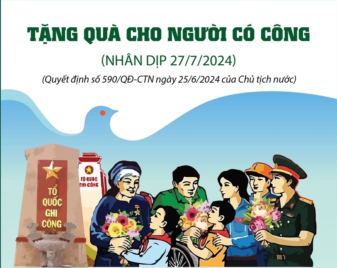 Tặng quà cho người có công với cách mạng dịp 27/7