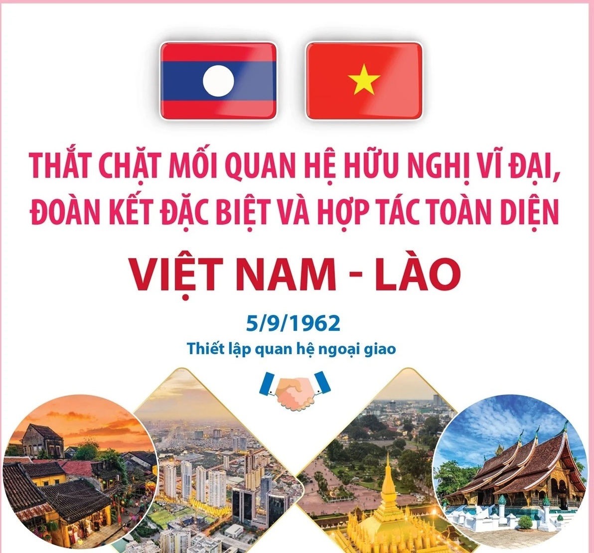 Mối quan hệ hữu nghị vĩ đại, đoàn kết đặc biệt và hợp tác toàn diện Việt Nam-Lào